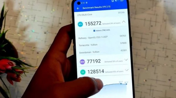 Realme GT Master Edition AnTuTu Score | Snapdragon 778G Processor AnTuTu Benchmark Test!