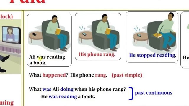 Explain past continuous I was doing and past simple I did смотреть онлайн