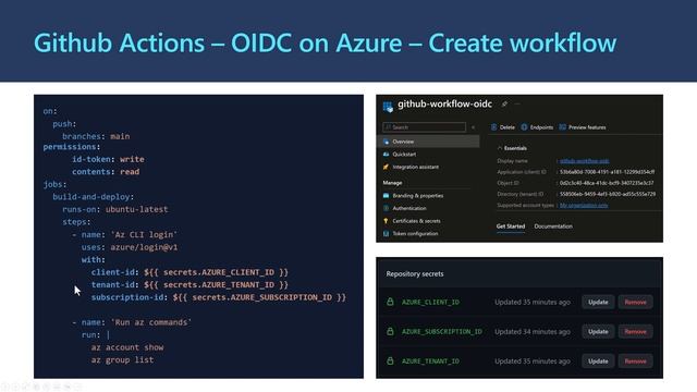 Passwordless Github Actions with Azure Workload Identity OIDC смотреть онлайн