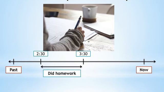 past continuous смотреть онлайн