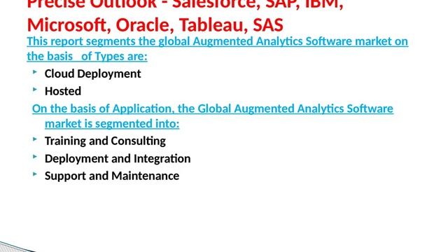 Augmented Analytics Software Market 2019 Precise Outlook Salesforce, SAP, IBM, Microsoft, Oracle, смотреть онлайн
