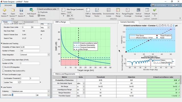 Radar Design with the Radar Designer App смотреть онлайн