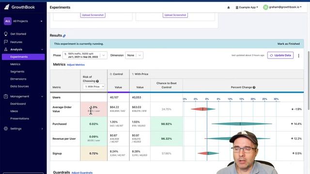 How to use GrowthBook for A/B testing смотреть онлайн