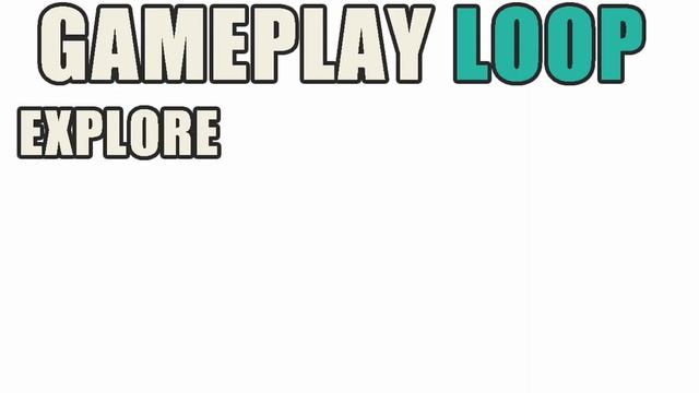 One Year of Developing My Dream Game--Willard Devlog смотреть онлайн