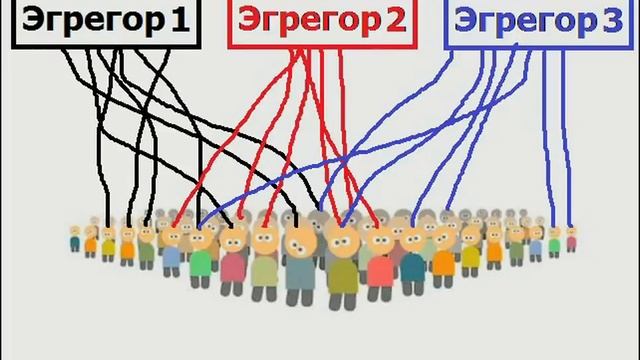 Высший Разум и Эгрегоры. КУМ-7. Правдозор смотреть онлайн
