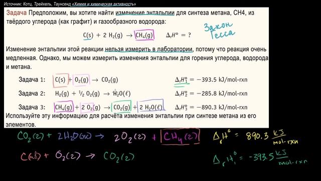 Пример закона Гесса смотреть онлайн