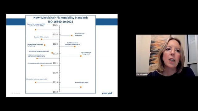 ISWP Wheelchair Testing Centers and Standards Working Group - December 2022 смотреть онлайн