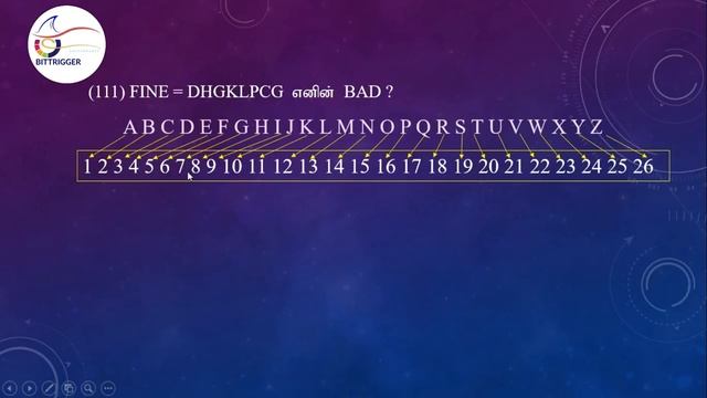 IQ Question In Tamil Questions 104 - 118