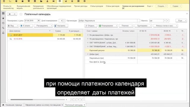 Казначейство в ERP смотреть онлайн