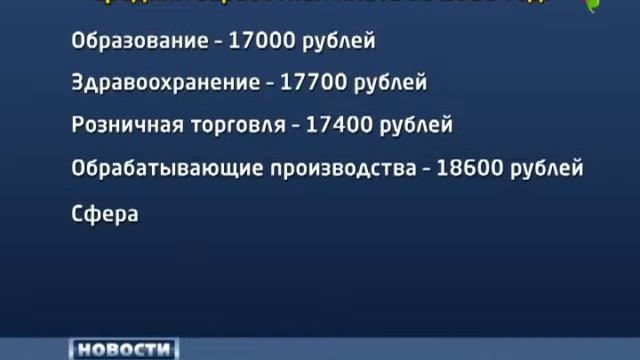 Средняя зарплата – 19442 рубля