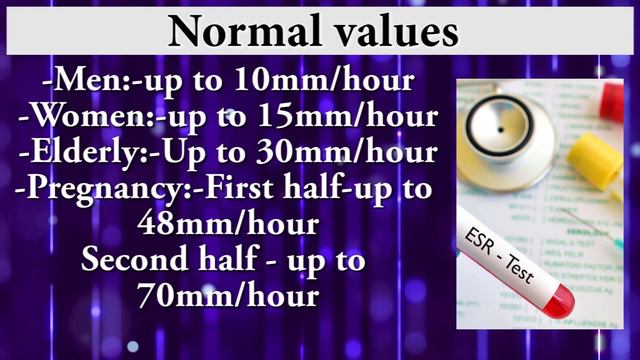 Erythrocyte sedimentation rate | ESR (Principle,Procedure,Normal values,high and low) смотреть онлайн