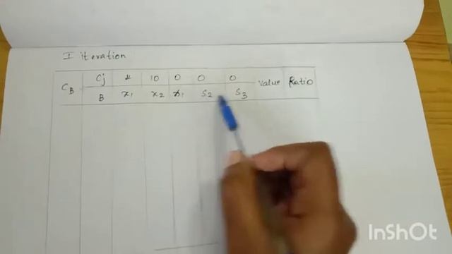 Simplex Method step by step explaination in tamil 2021 смотреть онлайн
