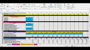 Как открыть пилораму? Бизнес-план пилорамы. Фин. модель пилорамы. Как заработать на лесопилении?