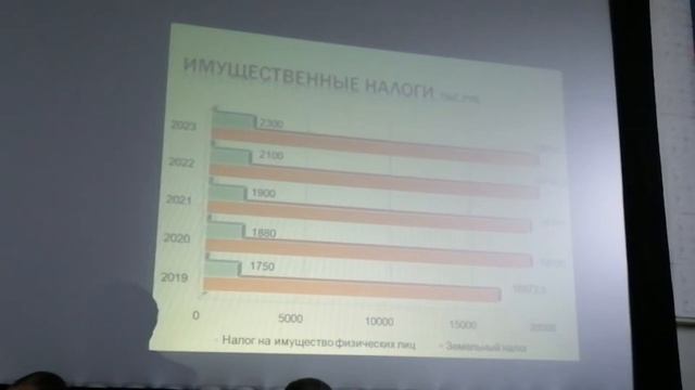7 декабря 2020.mp4 смотреть онлайн