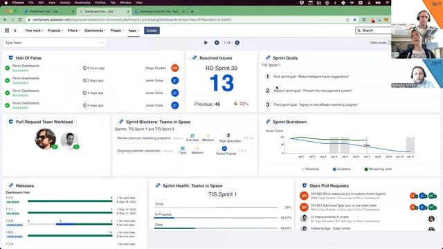 Demostración: Dashboard Hub смотреть онлайн