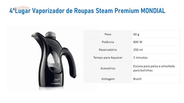 Melhores Passadeiras a Vapor Para Facilitar Sua Vida смотреть онлайн