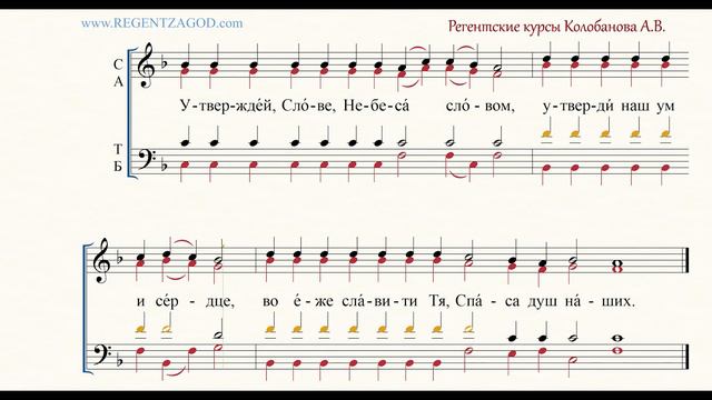 Глас 8, песнь 3, ирмос: 