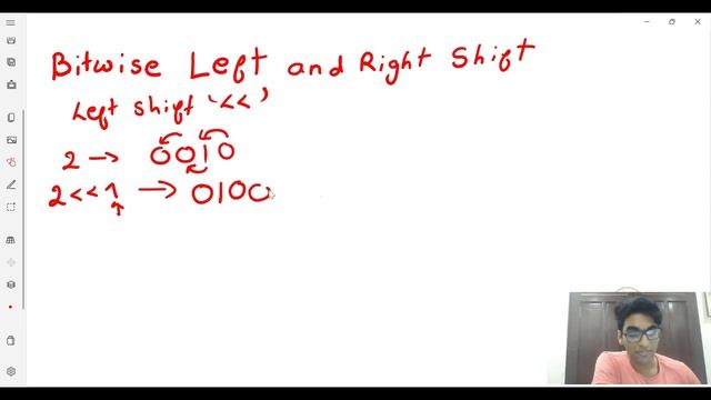 012. Bitwise Operators in Python Part 2 | Python Tutorial Series смотреть онлайн