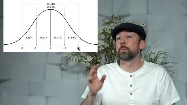 Kusto: How to identify and remove series outliers смотреть онлайн