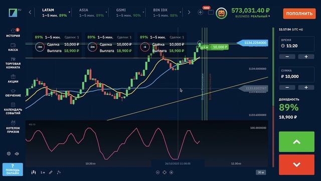 БИНАРИУМ ОБУЧЕНИЕ АНАЛИЗУ РЫНКА | BINARIUM РАЗВОД ИЛИ НЕТ | бинариум стратегии