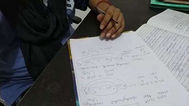 Acid &Base React with metal,Base,& Metal carbonate & Bicarbonate смотреть онлайн
