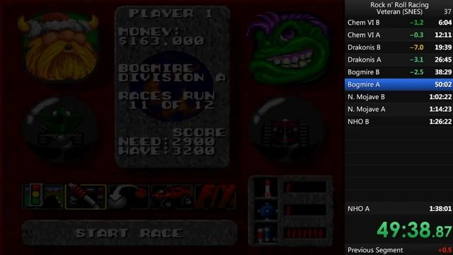 Rock N` Roll Racing (SNES) - Speedrun (Veteran) - 1:37:45 смотреть онлайн