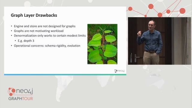 GraphTour Berlin 2018 - Closing Keynote, Jim Webber смотреть онлайн