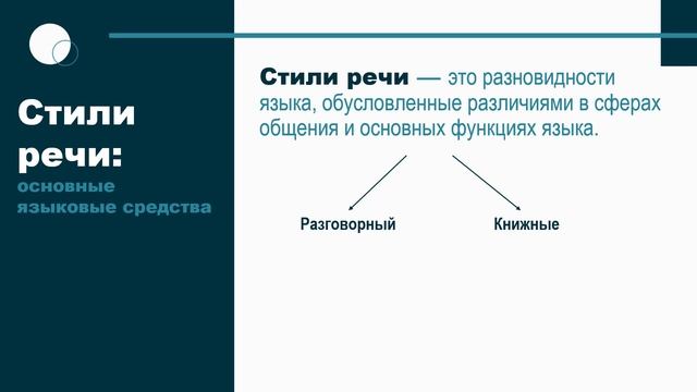 Тема 3. Текст: средства связи предложений в тексте. Стили речи: основные языковые средства смотреть онлайн
