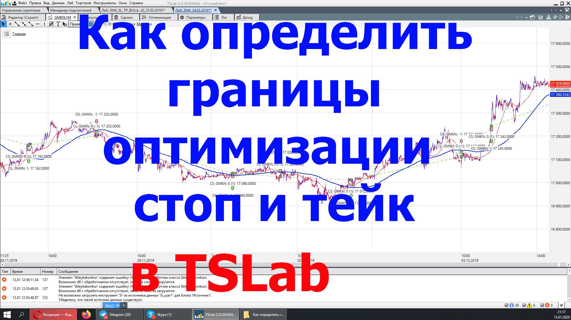 Как определить границы оптимизации стоп и тейк в TSLab. смотреть онлайн