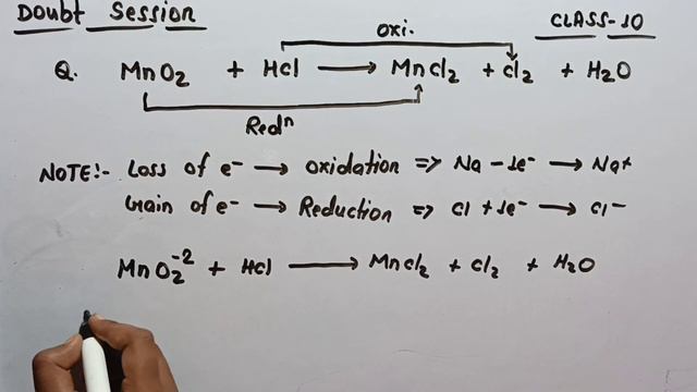 MnO2 + HCl — MnCl2 + Cl2 + H2O | Oxidation and Reduction| Doubt clear смотреть онлайн