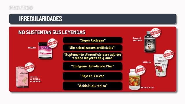 Colágeno | Estudio de Calidad | Profeco смотреть онлайн