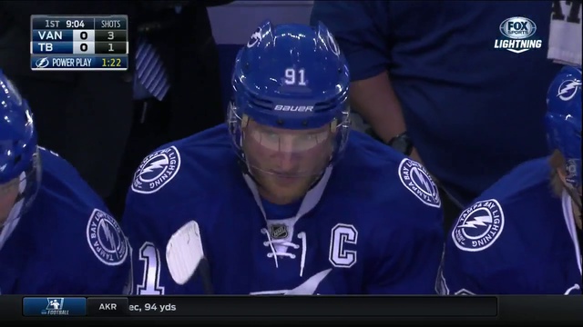 Tampa Bay Lightning. - Vancouver Canucks . 22-12-2015 | 3 h NHL смотреть онлайн