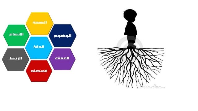 أخطاء مبتعث (12) : مهارات التفكير смотреть онлайн