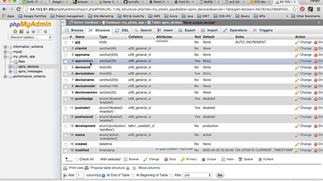 Your Own Push Notifications Server with PHP & MySQL - Video 3. Database Tables. смотреть онлайн