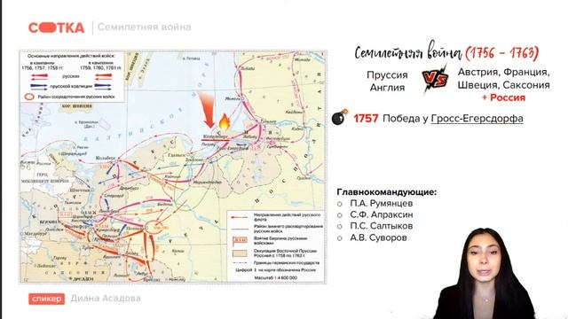 Семилетняя война | ЕГЭ ИСТОРИЯ 2021 | Онлайн-школа СОТКА смотреть онлайн