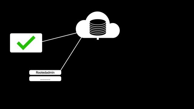 What is NoMAD? смотреть онлайн