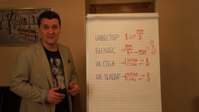 Механика денег. 7-я серия 