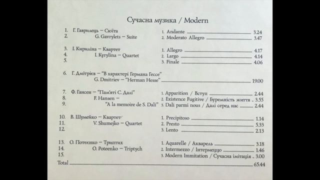 I.Kyrylina - Quartet - Allegro - Saxophone Quartet смотреть онлайн