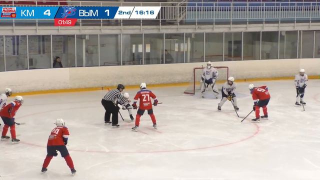 ХК Красная машина 09 Новосибирск - ХК Вымпел 09 Междуреченск смотреть онлайн