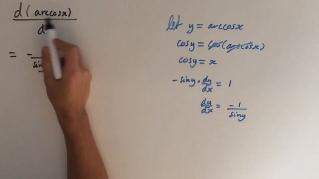 Derivative Of Arccos X