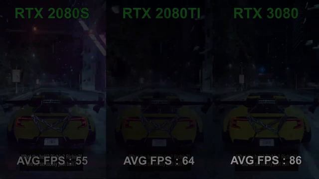 RTX 2080 Super VS RTX 2080 TI VS RTX 3080 - 8 Games Tested in 4K смотреть онлайн