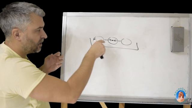 Как СТАНОВЛЕНИЕ порождает НАЛИЧНОЕ БЫТИЕ. Философские технологии.