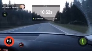 AUDI a4 allroad  разгон 0-100