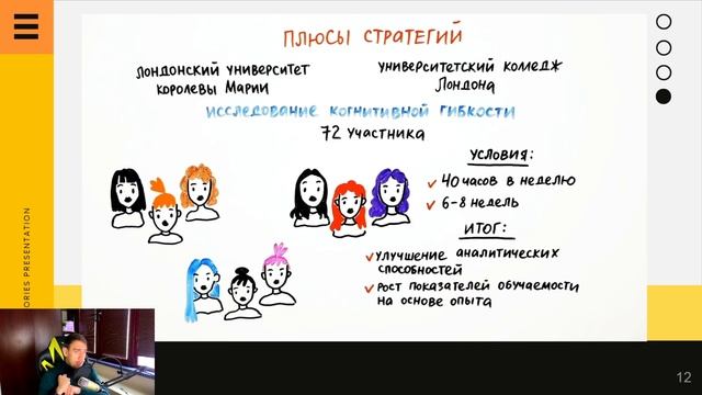 Игровая индустрия в цифрах, как влияют игры на наш мозг? Почему Play2Earn - это будущее игродева? смотреть онлайн