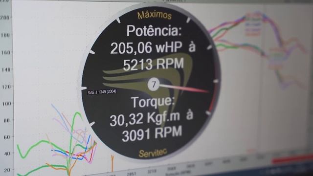 ALEMÃO DA CARAVAN DESSA VEZ COM SUA DUPLA DE OPALAS CARBURADOS! смотреть онлайн