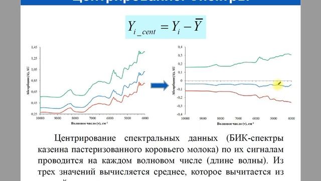 ММХ. Модуль 3. Часть 2.1. Метрологическое обеспечение химического анализа смотреть онлайн