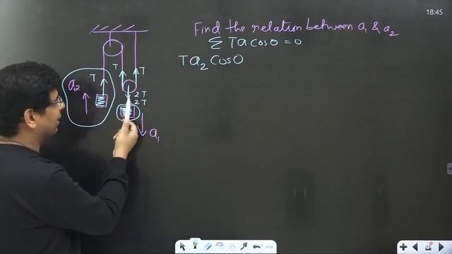 NLM 04 | Pulley | Movable Pulley, Constraint Relations | Mechanical Advantage | 11 | NEET| IIT JEE смотреть онлайн