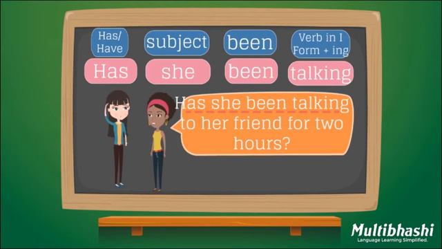 Basic English Grammar in Hindi | Questions in Present Perfect Continuous смотреть онлайн