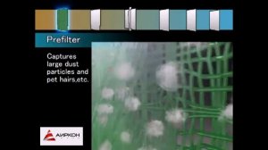 Воздухоочиститель Daikin MC707VM-S