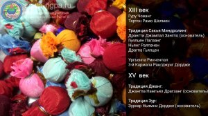 О драгоценных пилюлях в тибетской медицине.